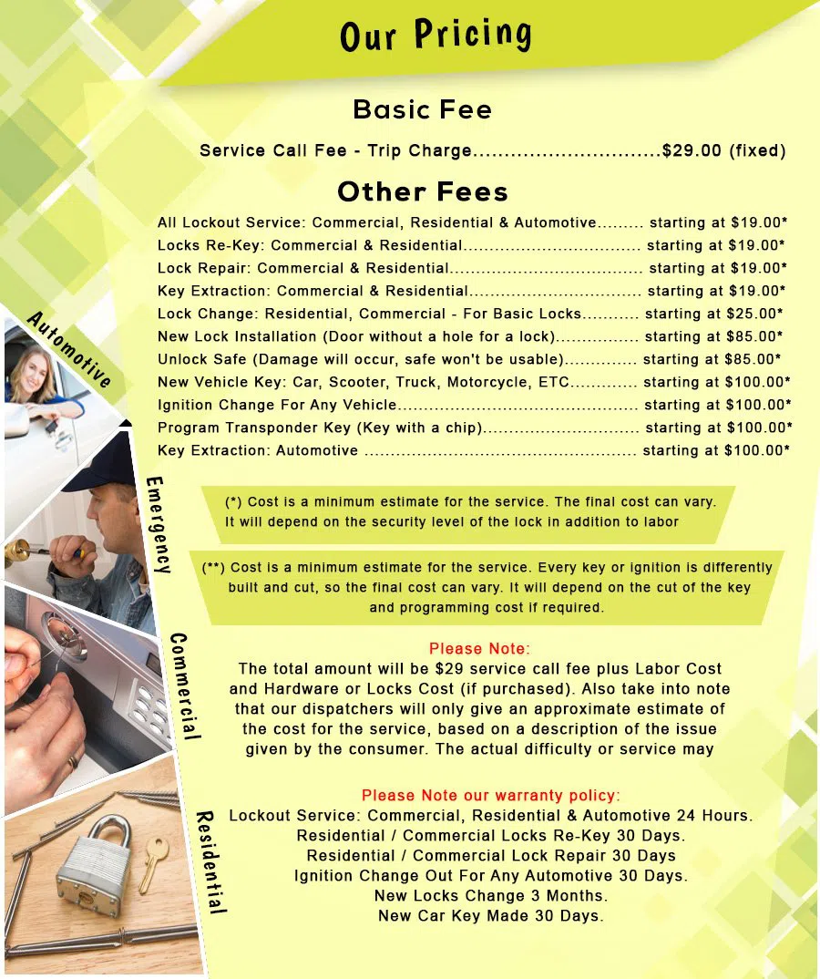 Brooklyn Locksmith Solution Brooklyn, NY 718-663-2549